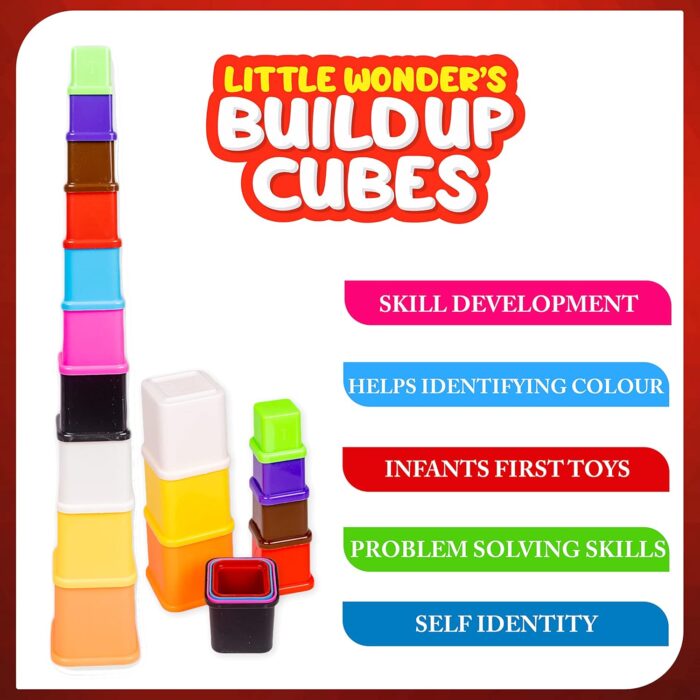 Ratnas Build up cube ra121