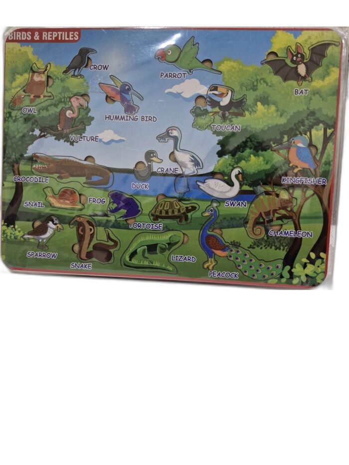 Fingo Brain Fingo Brain knob Birds and Reptiles gz295