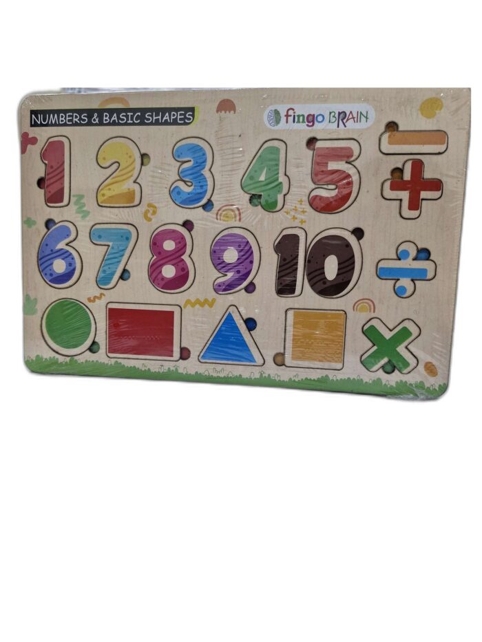 Fingo Brain Fingo Brain knob Numbers gz294